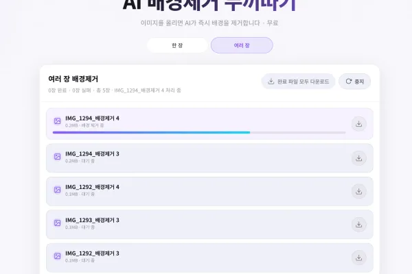 여러 장 이미지 배경제거, 언제 유용할까?